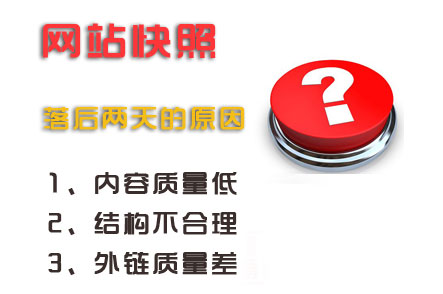 深度解析網(wǎng)站快照不更新，快照停留不前原因